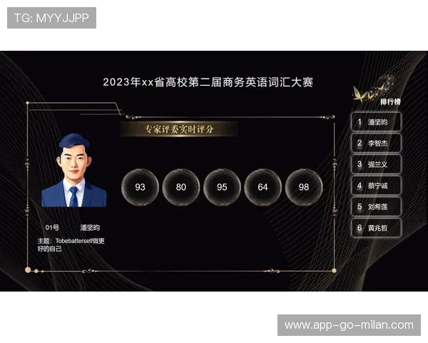 青少年比赛评分系统升级 引入AI辅助判分技术，2021年青少年竞赛